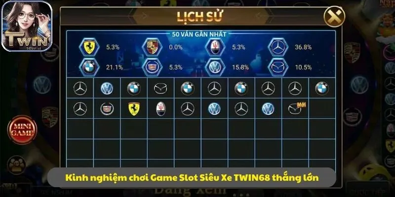 Kinh nghiệm chơi Game Slot Siêu Xe TWIN68 thắng lớn